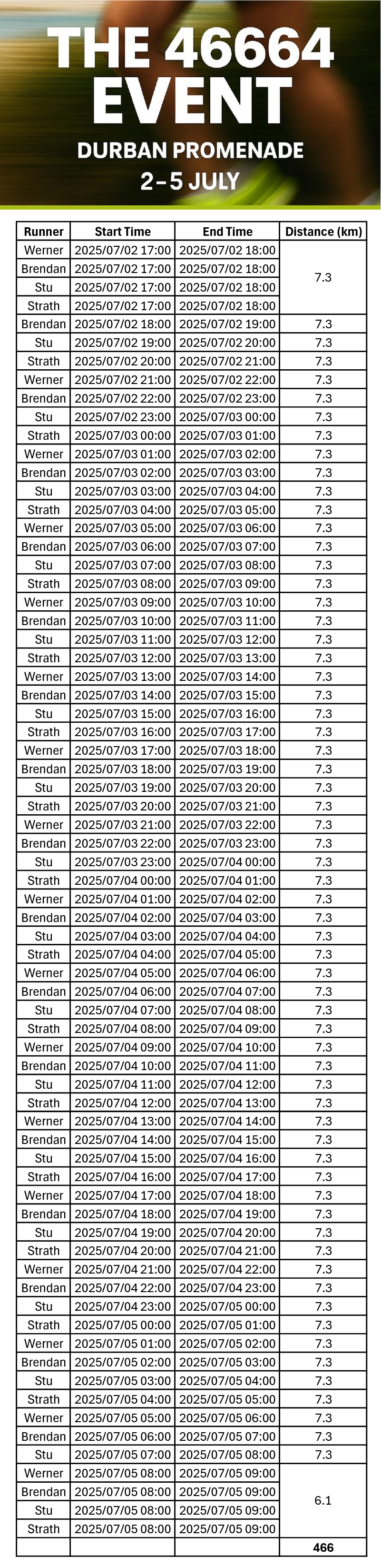 46664 Event Schedule